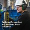 image3M PELTOR Ear Muff Hearing Protection X1 Series Noise Protection Construction Manufacturing Maintenance AutomotiveCap Style Hard Hat Attached