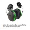 image3M PELTOR Ear Muff Hearing Protection X1 Series Noise Protection Construction Manufacturing Maintenance AutomotiveCap Style Hard Hat Attached