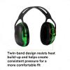 image3M PELTOR Ear Muff Hearing Protection X1 Series Noise Protection Construction Manufacturing Maintenance AutomotiveOver the Head