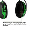 image3M PELTOR Ear Muff Hearing Protection X1 Series Noise Protection Construction Manufacturing Maintenance AutomotiveOver the Head