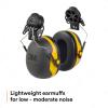image3M PELTOR Hearing Protection Earmuffs X2 Series Noise Protection NRR 24 dB Construction Manufacturing MaintenanceCap Style Hard Hat Attached