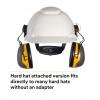 image3M PELTOR Hearing Protection Earmuffs X2 Series Noise Protection NRR 24 dB Construction Manufacturing MaintenanceCap Style Hard Hat Attached