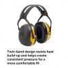 image3M PELTOR Hearing Protection Earmuffs X2 Series Noise Protection NRR 24 dB Construction Manufacturing MaintenanceOver the Head