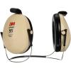 image3M PELTOR Hearing Protection Optime 95 Earmuffs Adjustable Earcups EARfit Compatible Stainless SteelBehindthehead