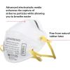image3M Particulate Respirator Lightweight with Cushioning Nose FoamSmaller Size Pack of 20