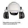 image3M PELTOR Ear Muff Hearing Protection X5 Series Noise Protection NRR 21 dB Construction Manufacturing AutomotiveCap Style Hard Hat Attached