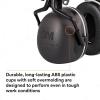 image3M PELTOR Ear Muff Hearing Protection X5 Series Noise Protection NRR 21 dB Construction Manufacturing AutomotiveCap Style Hard Hat Attached Electrically Insulated