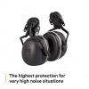 image3M PELTOR Ear Muff Hearing Protection X5 Series Noise Protection NRR 21 dB Construction Manufacturing AutomotiveCap Style Hard Hat Attached Electrically Insulated