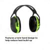 image3M PELTOR Hearing Protection Earmuffs X4 Series Noise Protection Construction Manufacturing Assembly SandingBlackGreen
