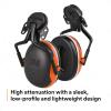 image3M PELTOR Hearing Protection Earmuffs X4 Series Noise Protection Construction Manufacturing Assembly SandingOrange