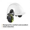image3M PELTOR Hearing Protection Earmuffs X4 Series Noise Protection Construction Manufacturing Assembly SandingOrange