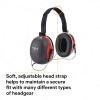 image3M PELTOR X3 Earmuffs Noise Protection ConstructionManufacturingBehindthehead