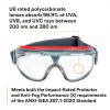 image3M GoggleGear 500 Series GG501SGAF Clear Scotchgard Antifog Lens 1 PairOne Size