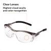 image3M Safety Glasses with Readers Nuvo Protective Eyewear 15 ANSI Z87 Clear Lens Retro Gray Frame Soft Nose Bridge Side ShieldsClear Lens 20  Gray Frame