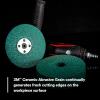 image3M Green Corps Fibre Disc 36507 5 in x 78 in 40 Grit 20 Pack Ceramic Abrasive Disc Resin Bond Uniform Cut7 in