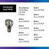 image3M PPS 20 Spray Gun Adapter S35 26130 16 mm Female 15 mm Thread Stretched Connects Select LexAire and Matco Paint Guns to PPS 20 Paint Spray System 1 Pack16 mm Male