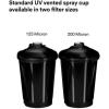 image3M PPS Series 20 UV Vented Spray Cup Kit Standard 26260 Ready to Use Includes 237 fl oz Cup and Lids with a 200 Micron Filter Built in for Automotive200 Micron